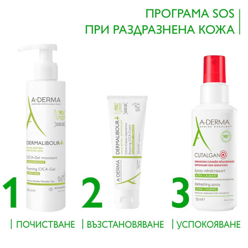 A-Derma Комплект SOS за раздразнена кожа