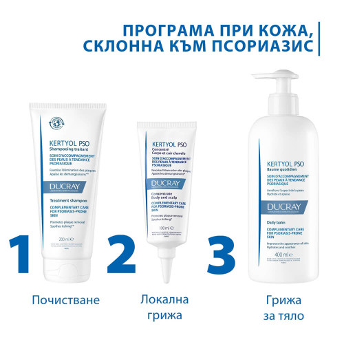 Ducray Комплект за кожа склонна към псориазис
