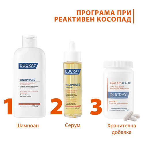 Ducray Комплект при реактивен косопад