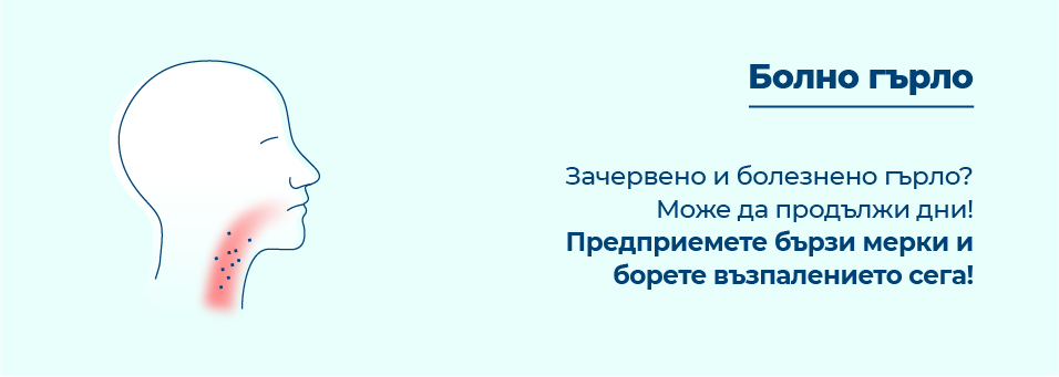 Болно гърло