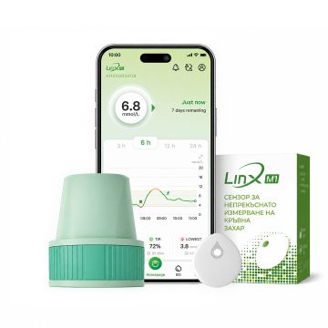 Termax CGM LinX M1 Система за непрекъснат мониторинг на кръвната захар