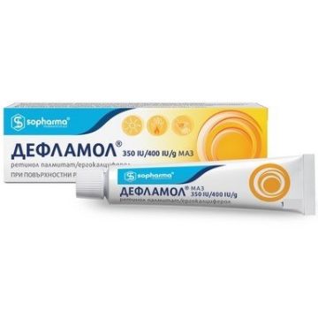 Дефламол маз 40 гр Sopharma