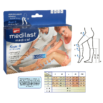 Medica Medilast Medical Компресивeн чорап 7/8 Клас 2 Размер M 1 бр