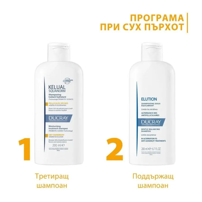 Ducray Комплект против сух пърхот
