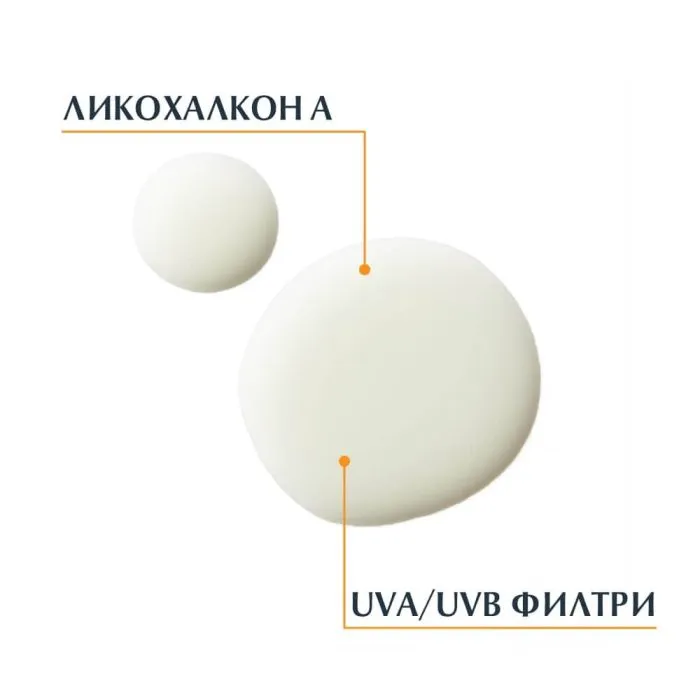 Eucerin Sun Sensitive Protect Слънцезащитен прозрачен спрей SPF50+ 200 мл