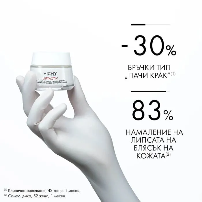 Vichy Liftactiv Supreme Крем за лице против бръчки за суха кожа 50 мл