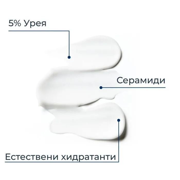 Eucerin Urea Repair Хидратиращ крем за тяло с 5% урея 450 мл