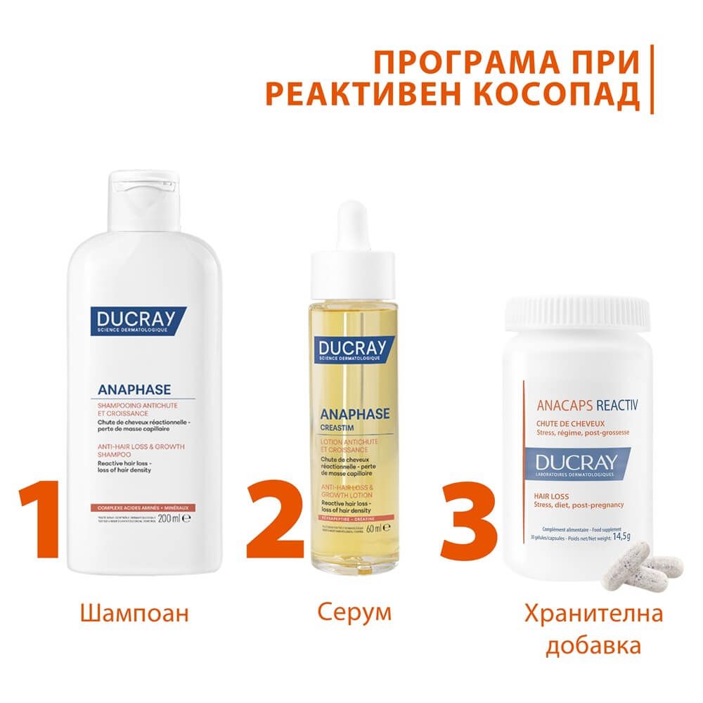 Ducray Комплект при реактивен косопад