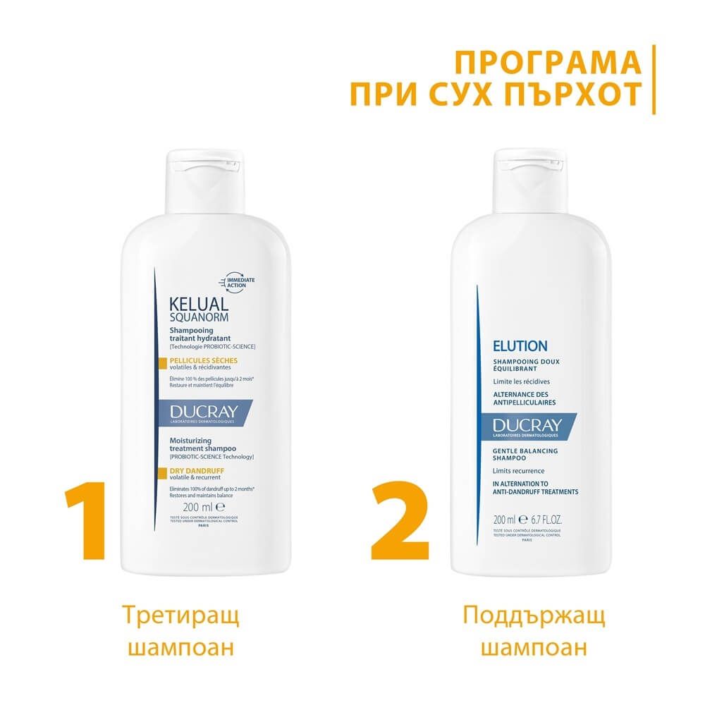 Ducray Комплект против сух пърхот