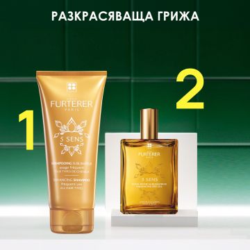 Rene Furterer Комплект разкрасяваща грижа