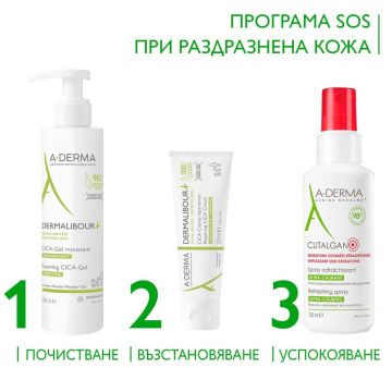A-Derma Комплект SOS за раздразнена кожа