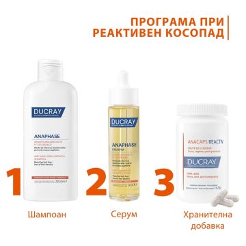 Ducray Комплект при реактивен косопад