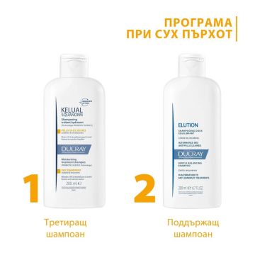 Ducray Комплект против сух пърхот