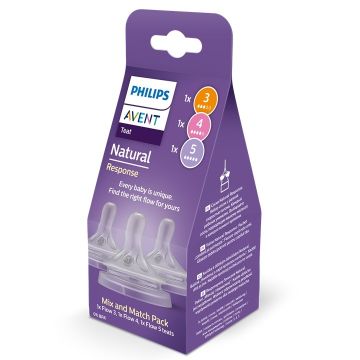 Avent Natural Response Комплект от 3 броя биберони 1М+, 3М+, 6М+ SCY960/03