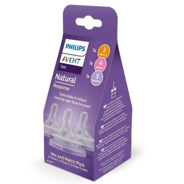 Avent Natural Response Комплект от 3 броя биберони 1М+, 3М+, 6М+ 