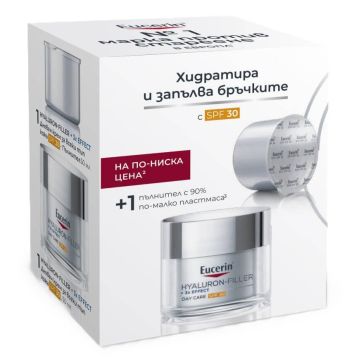 Eucerin Hyaluron-Filler Дневен крем за всеки тип кожа SPF30 50 мл + Пълнител 50 мл Комплект