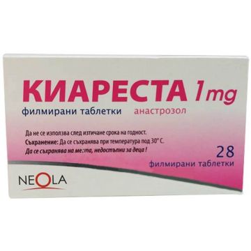 Киареста 1 мг х 28 таблетки Neola