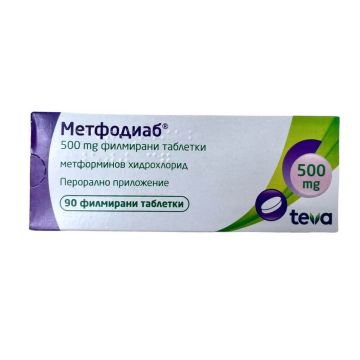 Метфодиаб 500 мг х 100 таблетки Teva