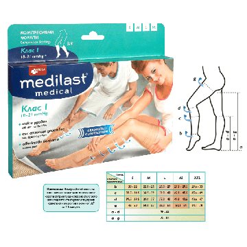 Medica Medilast Medical Компресивен чорап 3/4 Клас 1 Размер M 1 бр