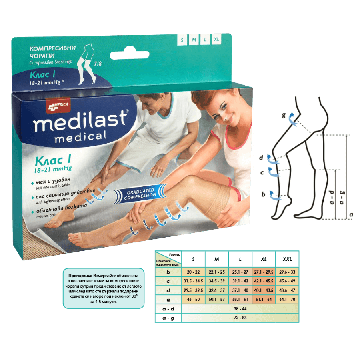 Medica Medilast Medical Компресивни чорапи 7/8 Клас 1 Размер M 1 бр