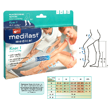 Medica Medilast Medical Компресивни чорапи 3/4 Клас 1 Размер L 1 бр