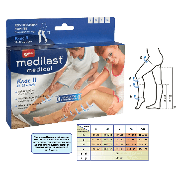 Medica Medilast Medical Компресивни чорапи 7/8 Клас 2 Размер XL 1 бр