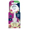 Glade Пълнител за електрически ароматизатор - релакс 20 мл